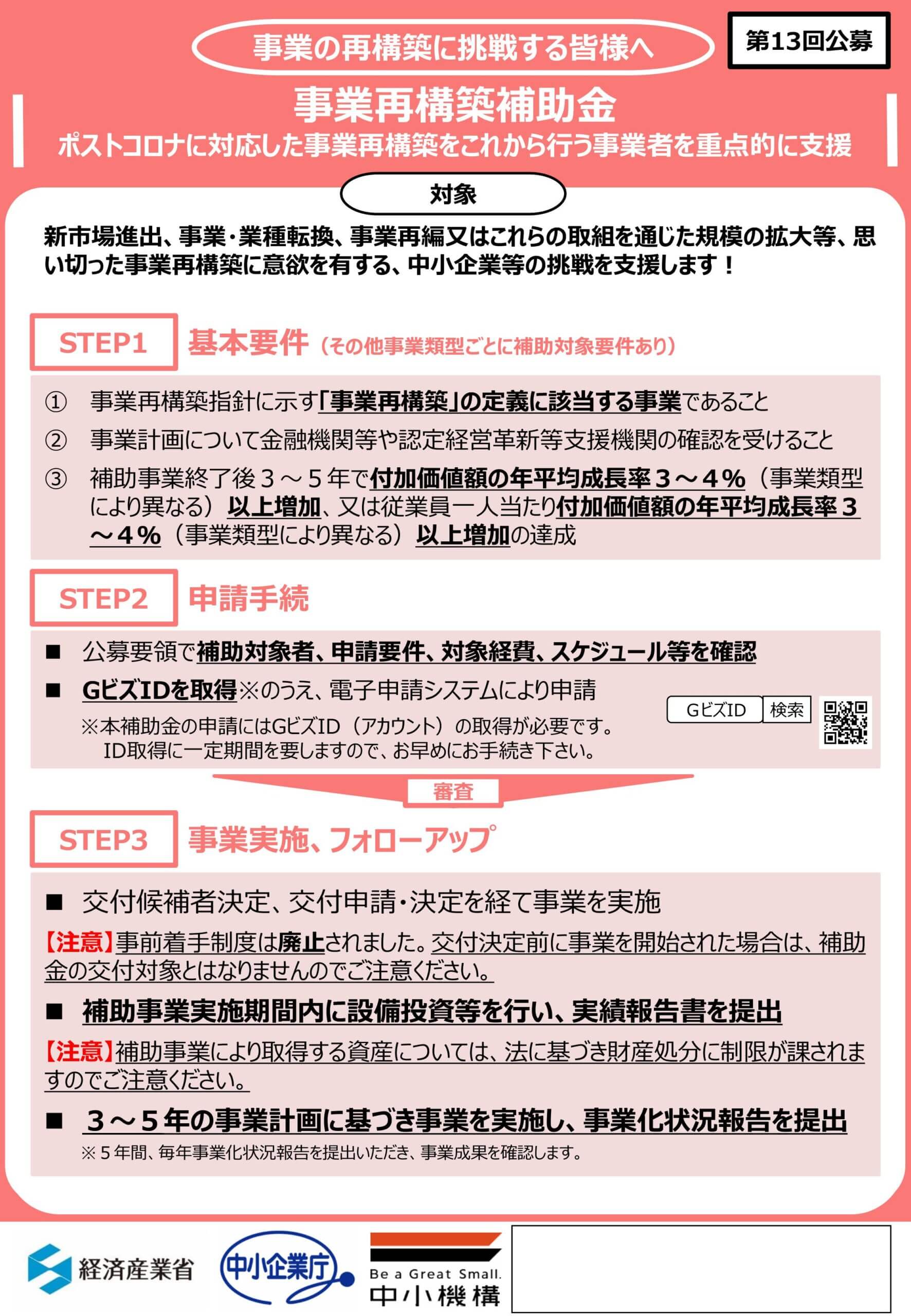 事業再構築補助金のパンフレット