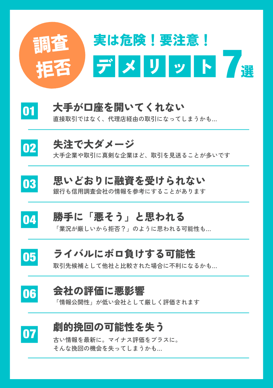 調査拒否のデメリット7選｜会社信用ドットコム