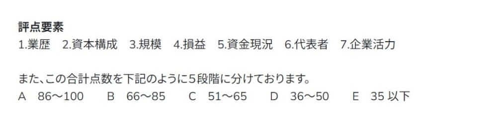 帝国データバンクの評点基準｜会社信用ドットコム