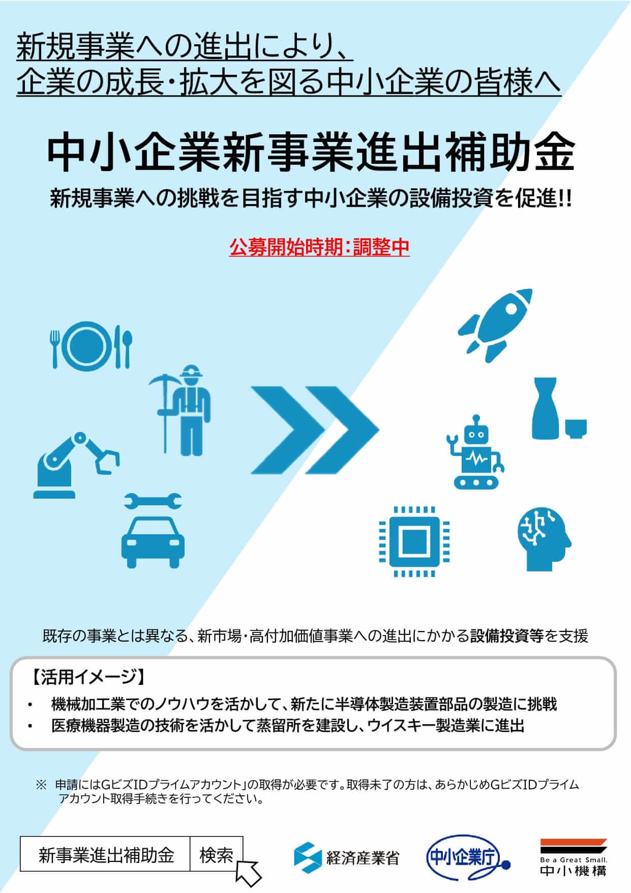 新事業進出補助金のチラシ