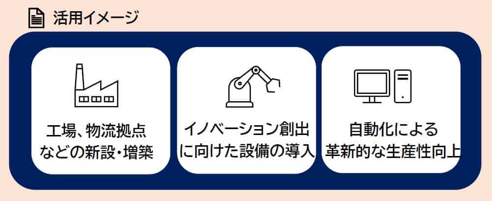 中小企業成長加速化補助金の活用のイメージ｜会社信用ドットコム