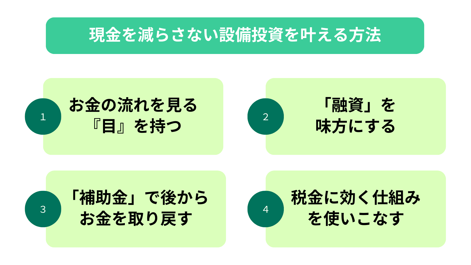 現金を減らさない設備投資を叶える方法｜会社信用ドットコム