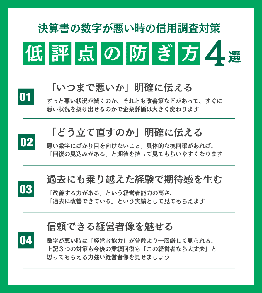 決算書の数字が悪い時の信用調査対策｜会社信用ドットコム