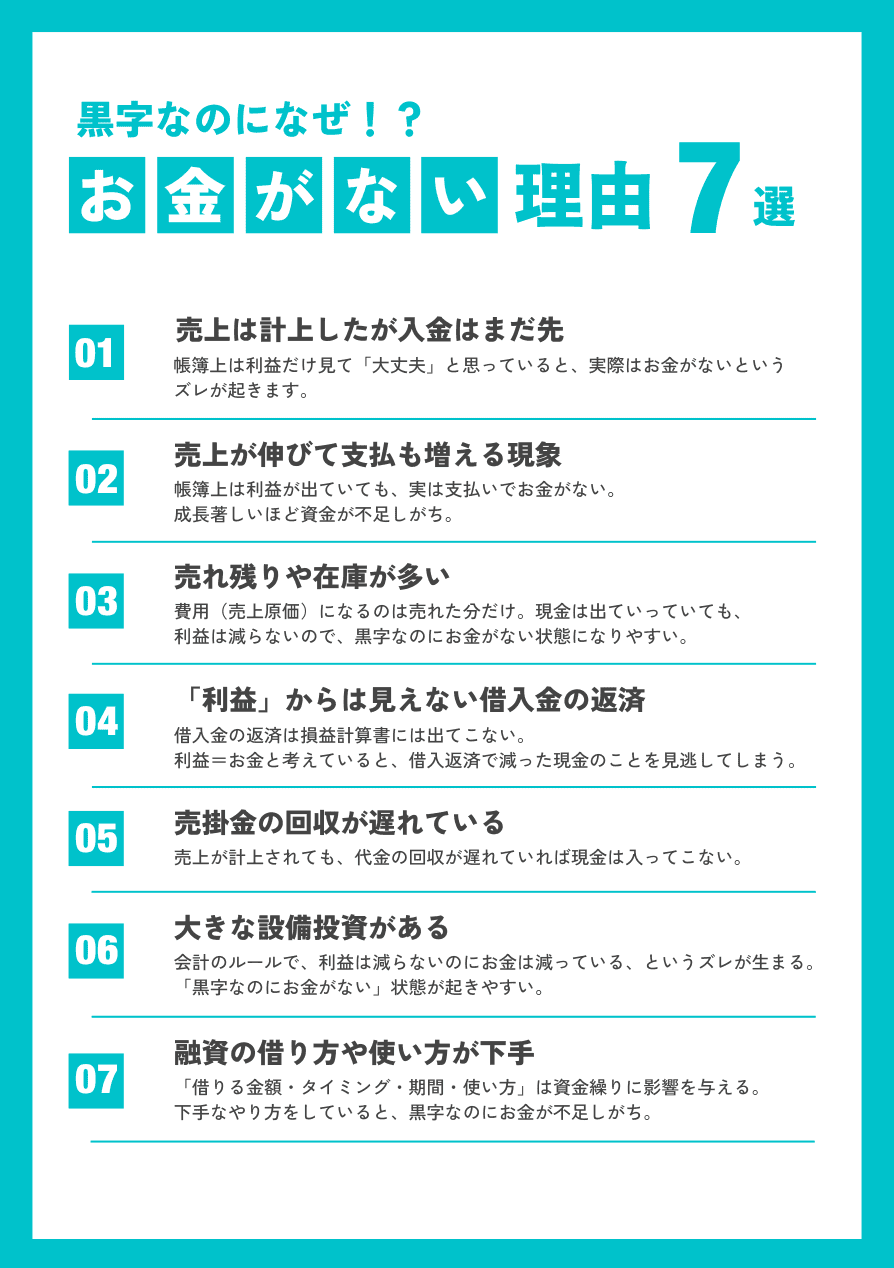 黒字なのにお金がない理由｜会社信用ドットコム
