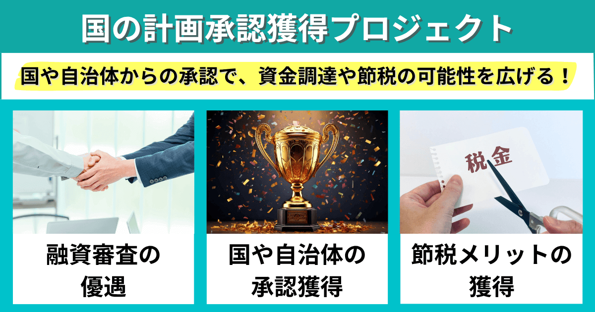 国の計画承認獲得プロジェクト|会社信用ドットコム