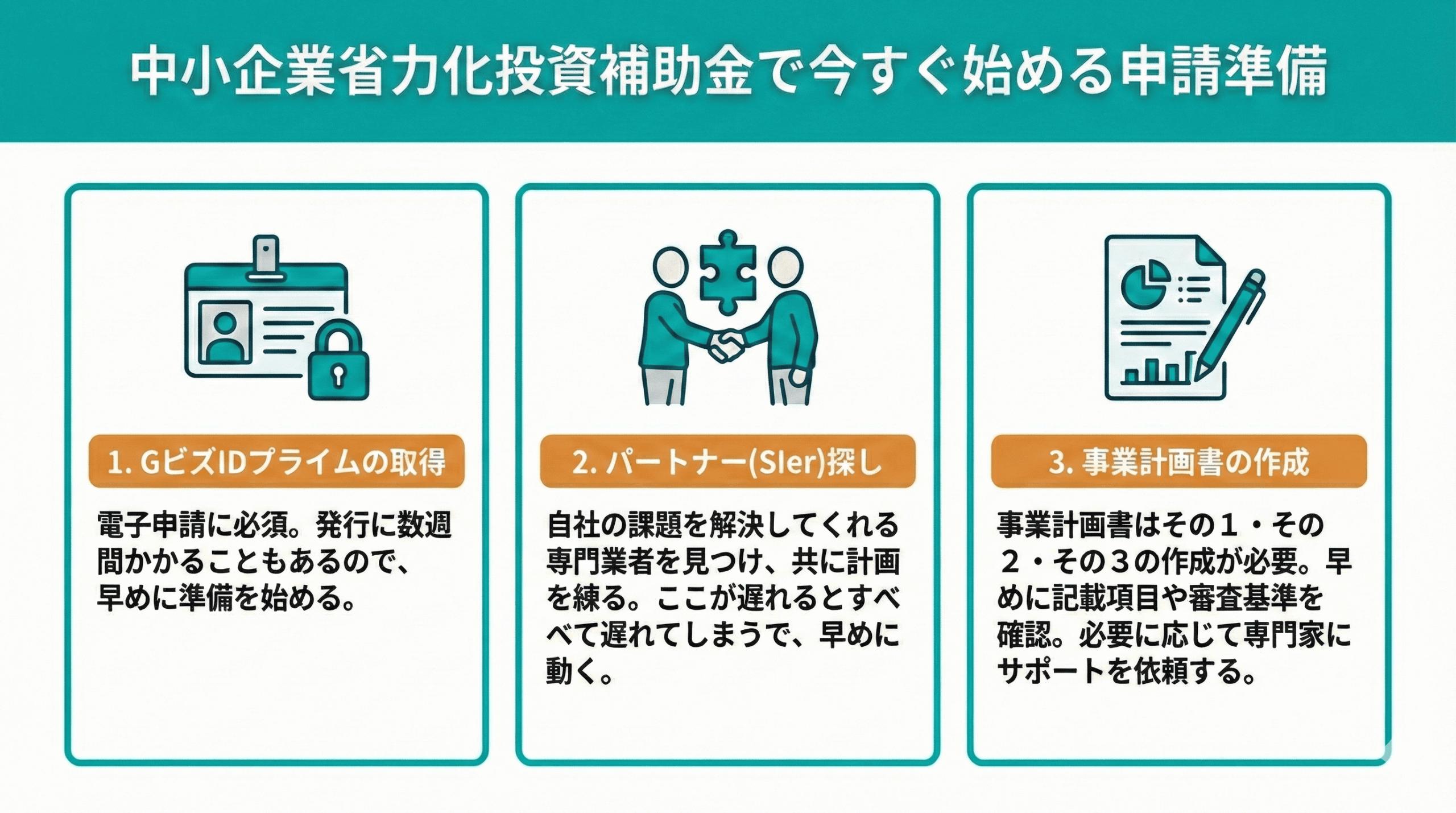 中小企業省力化投資補助金で今すぐ始める申請準備